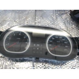 Compteur DACIA DUSTER I...