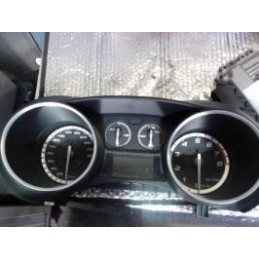 Compteur de ALFA ROMEO...