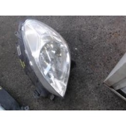 Optique avant principal...