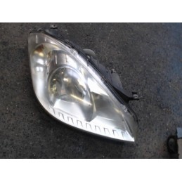 Optique avant principal...