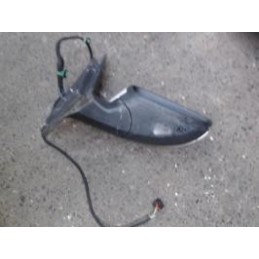 Retroviseur droit de...