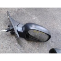 Retroviseur droit de...