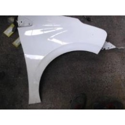 Aile avant droit de PEUGEOT...